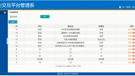 jsp2248师生交互系统ssh jsp2248师生交互系统ssh